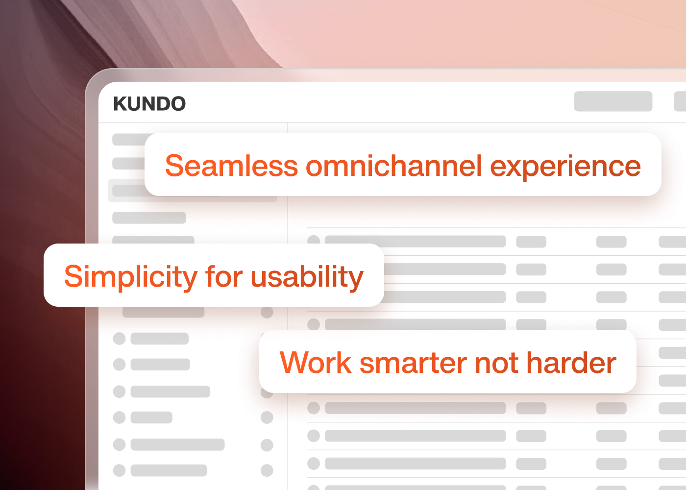 Gränssnitt från Kundo med texter: 'Seamless omnichannel experience', 'Simplicity for usability', 'Work smarter not harder'