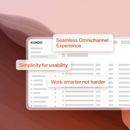 Servicemix Banner Optimera er servicemix för kundservice | Kundo