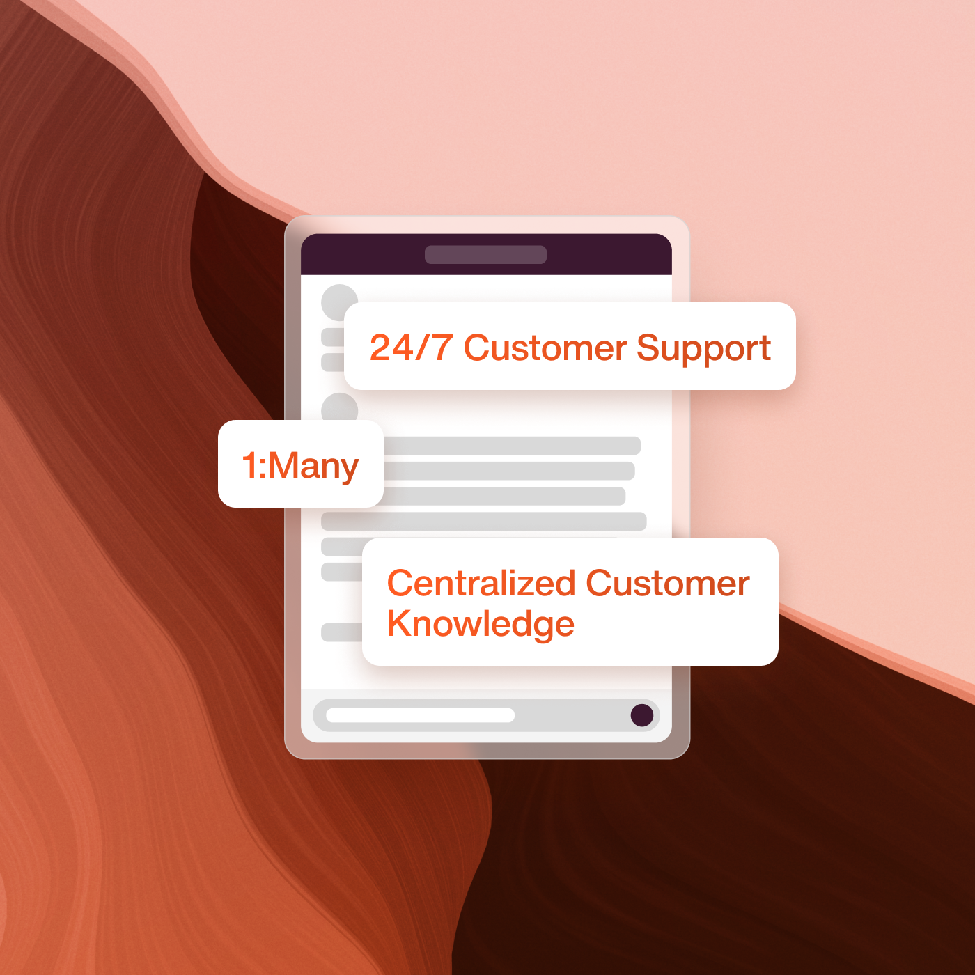 Illustration av en chattvy med etiketter för '24/7 Customer Support', '1:Many' och 'Centralized Customer Knowledge'