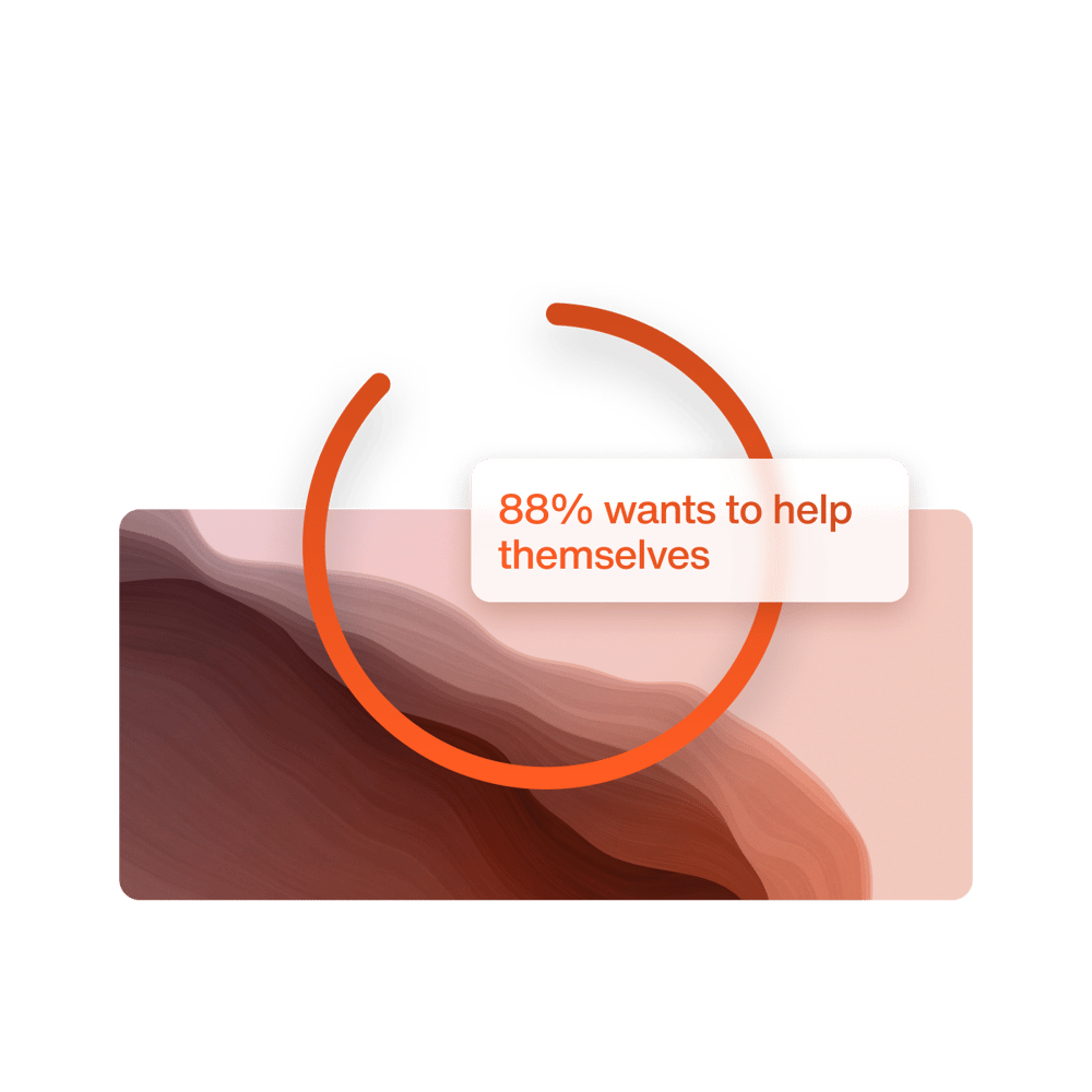 Illustration med texten '88% wants to help themselves' och en orange cirkel på en lila och beige bakgrund