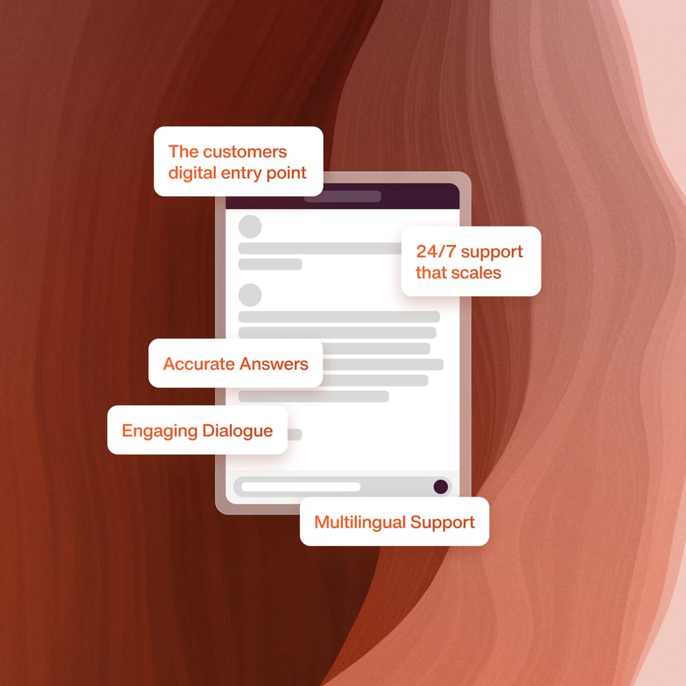 Illustration av kundsupportfunktioner: 'Accurate Answers', '24/7 support', 'Multilingual Support' och 'Engaging Dialogue'