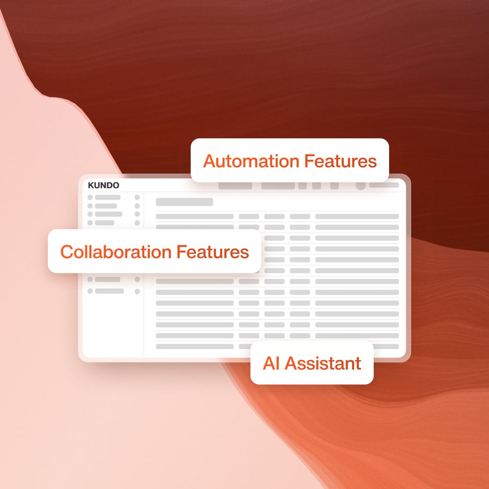 Illustration av Kundos funktioner: 'Automation Features', 'Collaboration Features' och 'AI Assistant' på en mjuk bakgrund