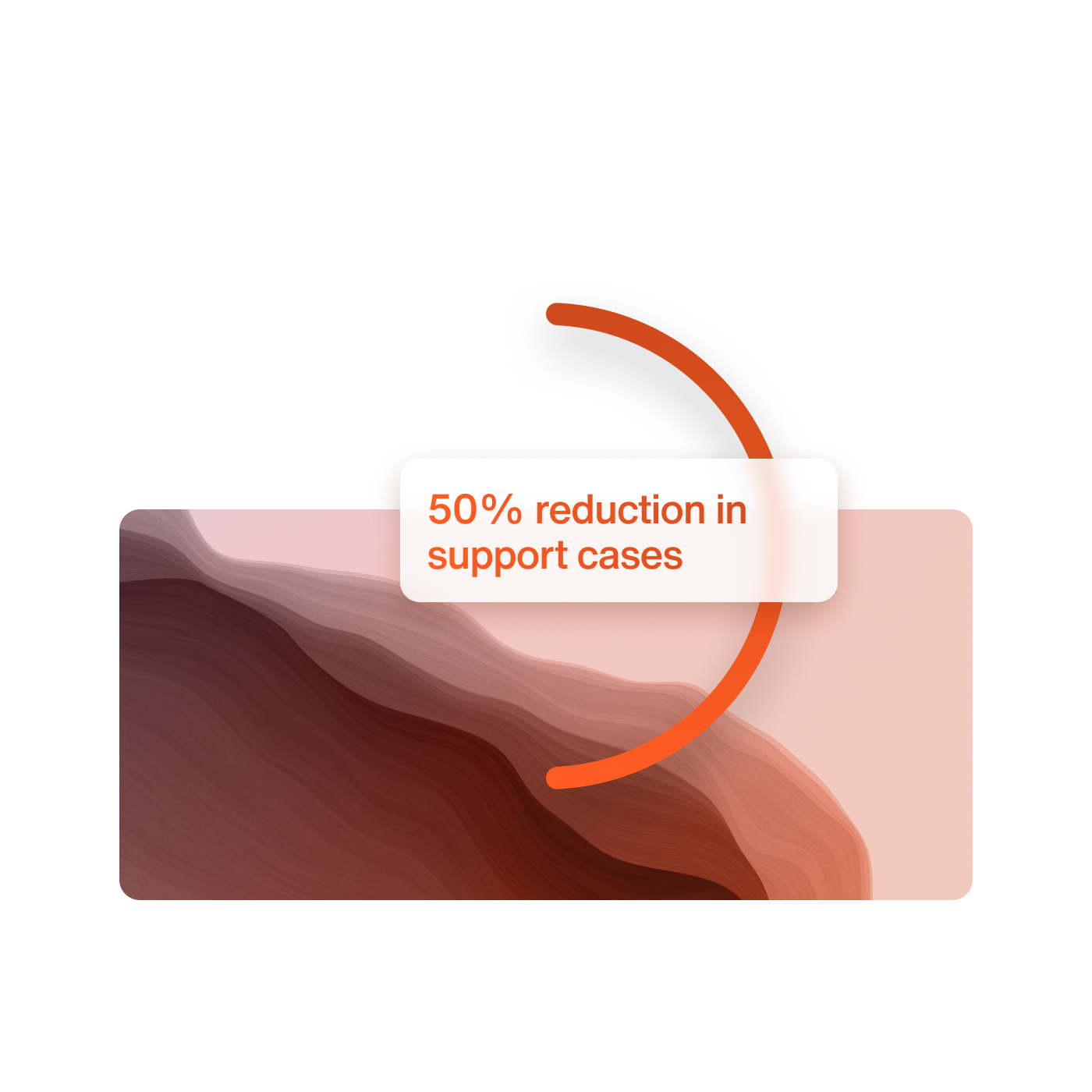 Knowledge 50%