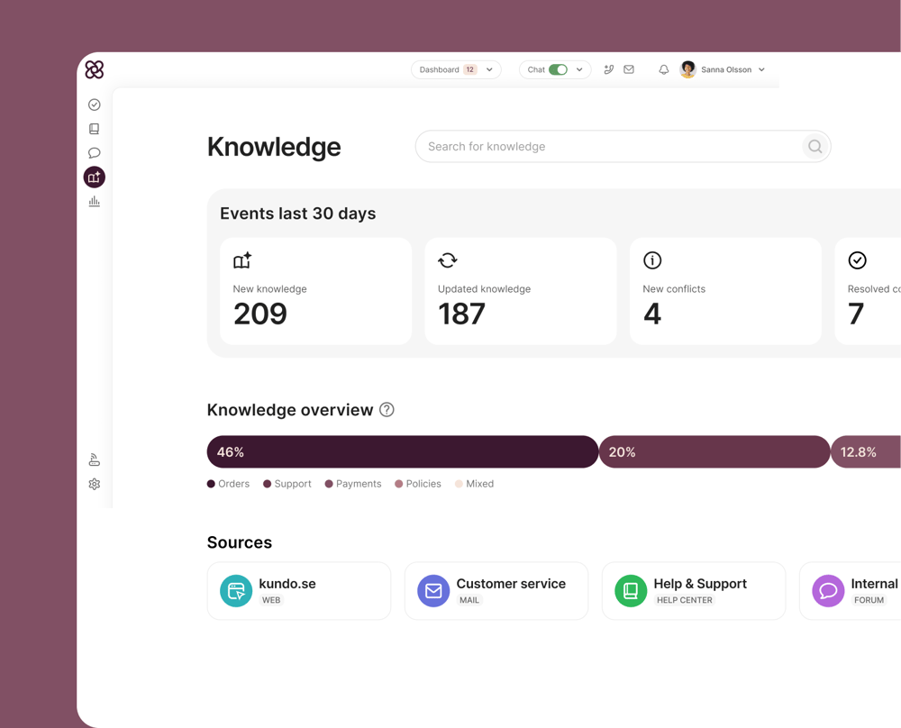 Knowledge_EN