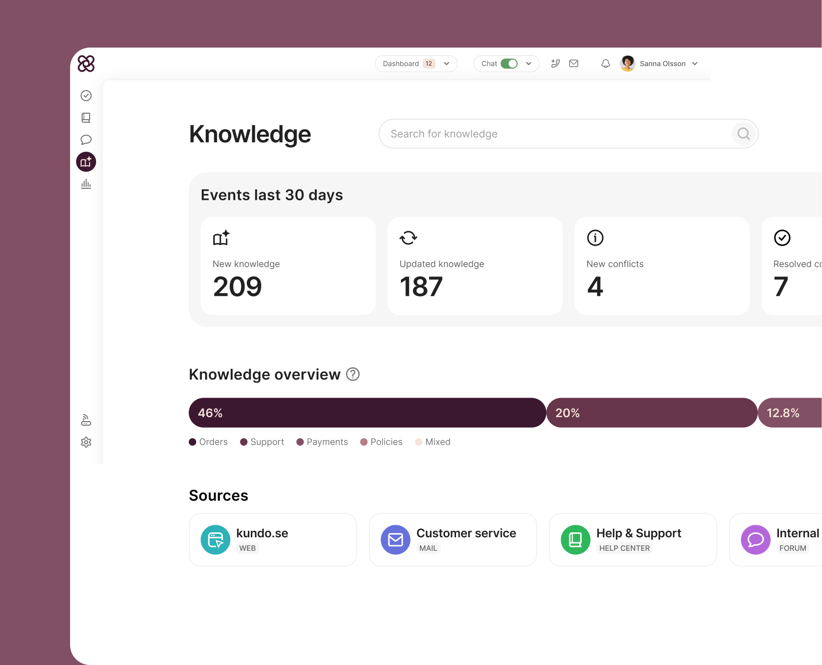 Knowledge Next Customer service for the AI era. Built on your knowledge.