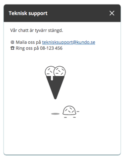 andra-kontaktvägar