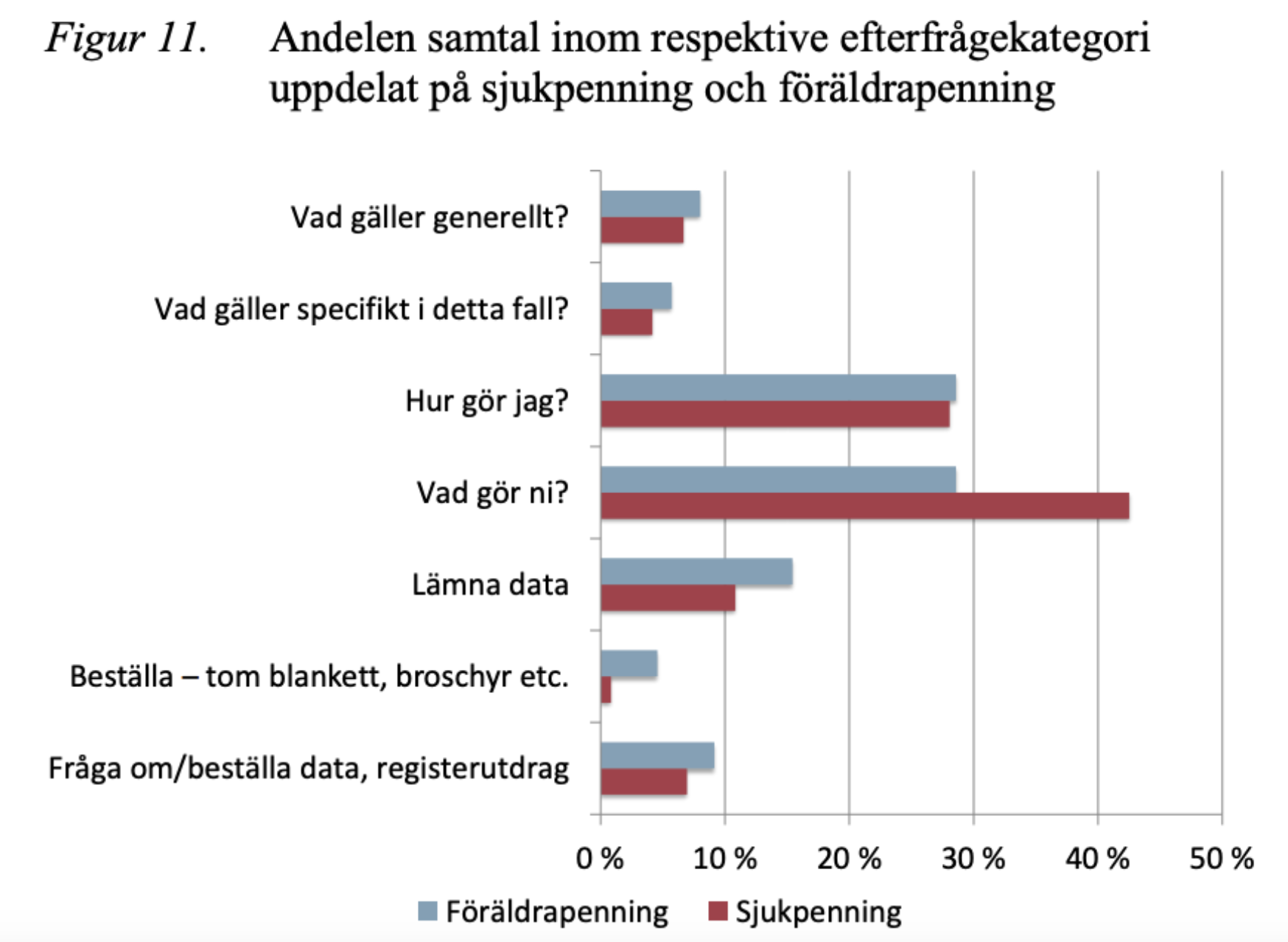 Skärmavbild 2019-03-13 kl. 12.55.33